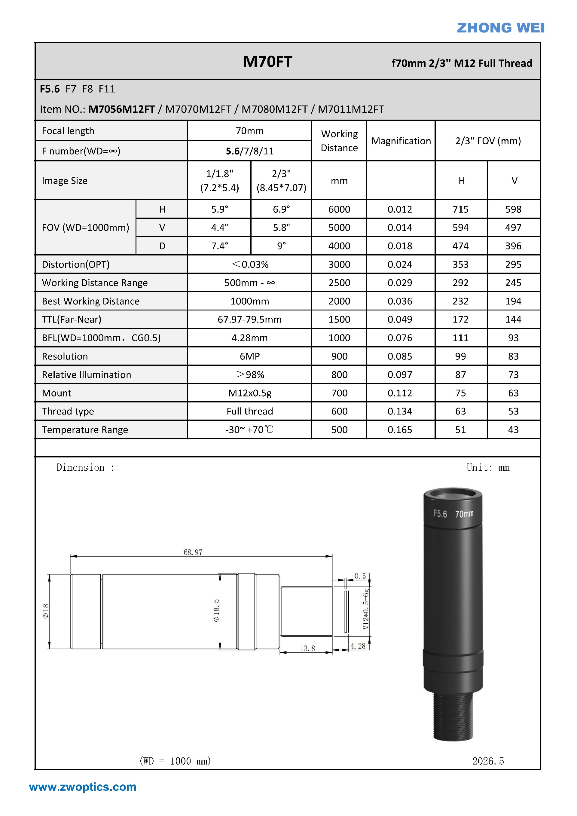 70mm M12 lens.jpg